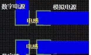 十一條PCB<a href=http://m.sopad.cn/pcb/ target=_blank class=infotextkey>設計</a>經驗 讓你受用一生 十一條PCB<a href=http://m.sopad.cn/pcb/ target=_blank class=infotextkey>設計</a>經驗 讓你受用一生